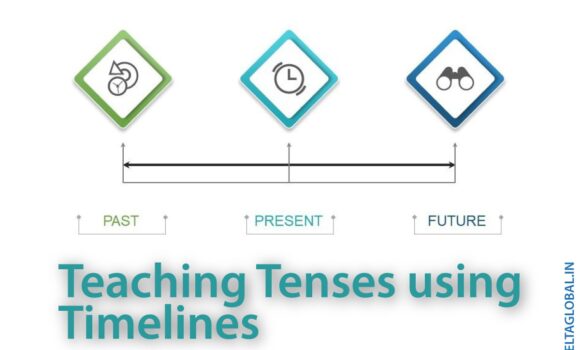 Teaching Tenses Using Timelines